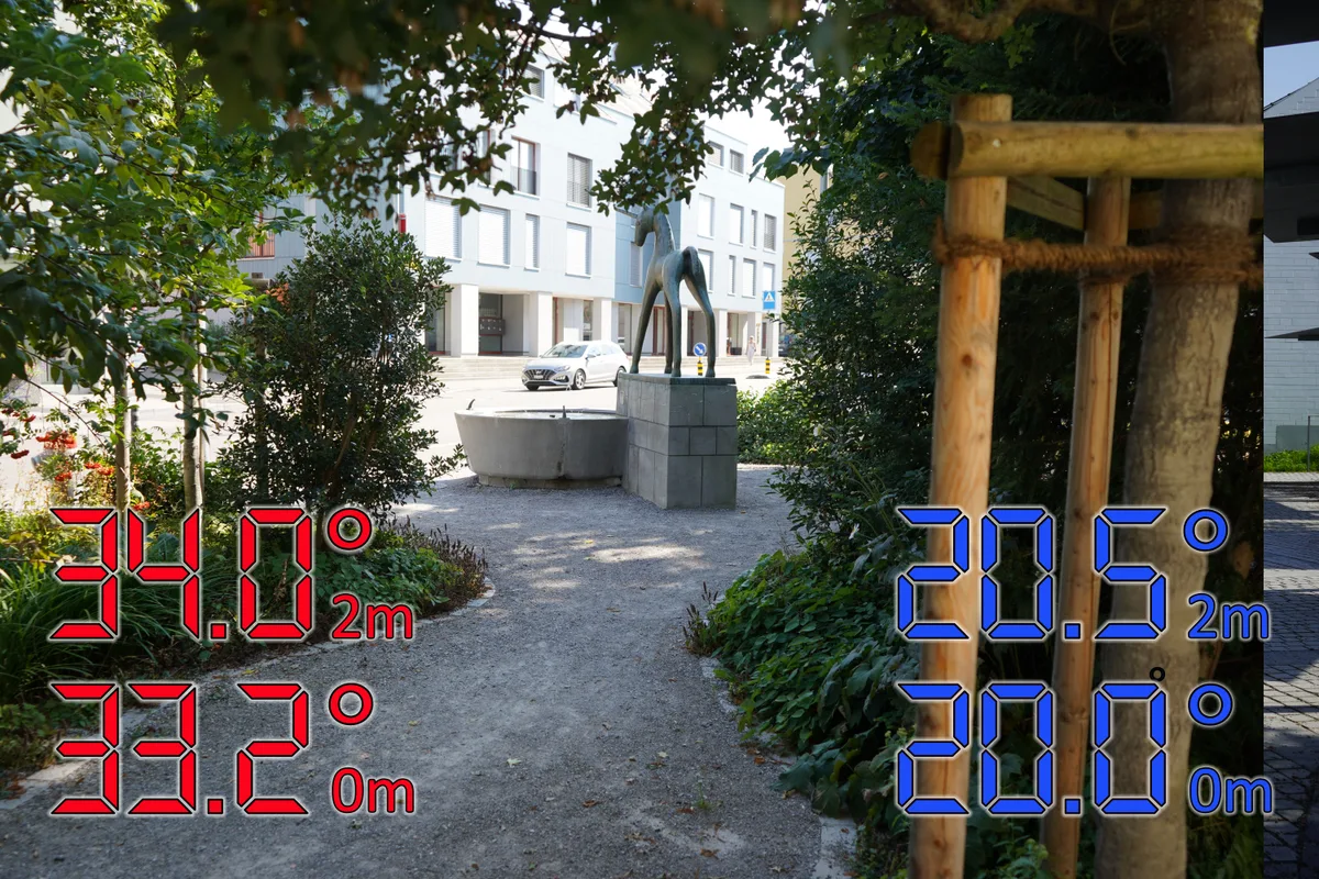 Temperaturmessungen in Dübendorf bei Tag und bei Nacht.